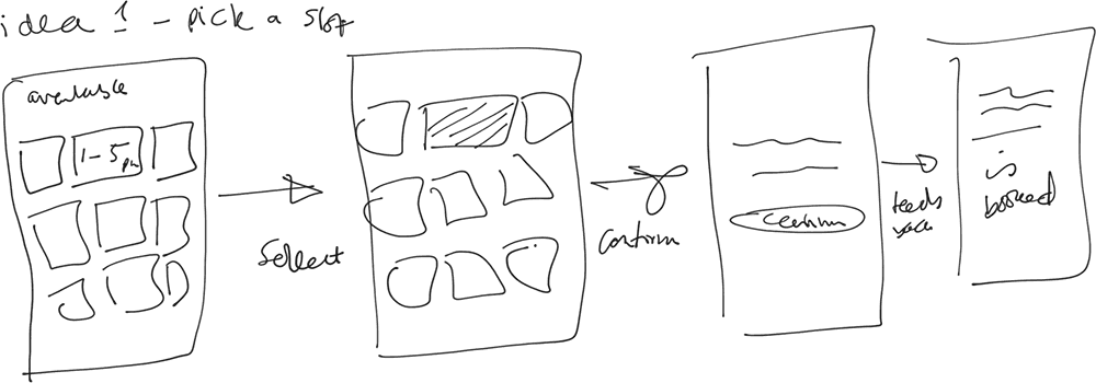 Sketch: pick from available time slots